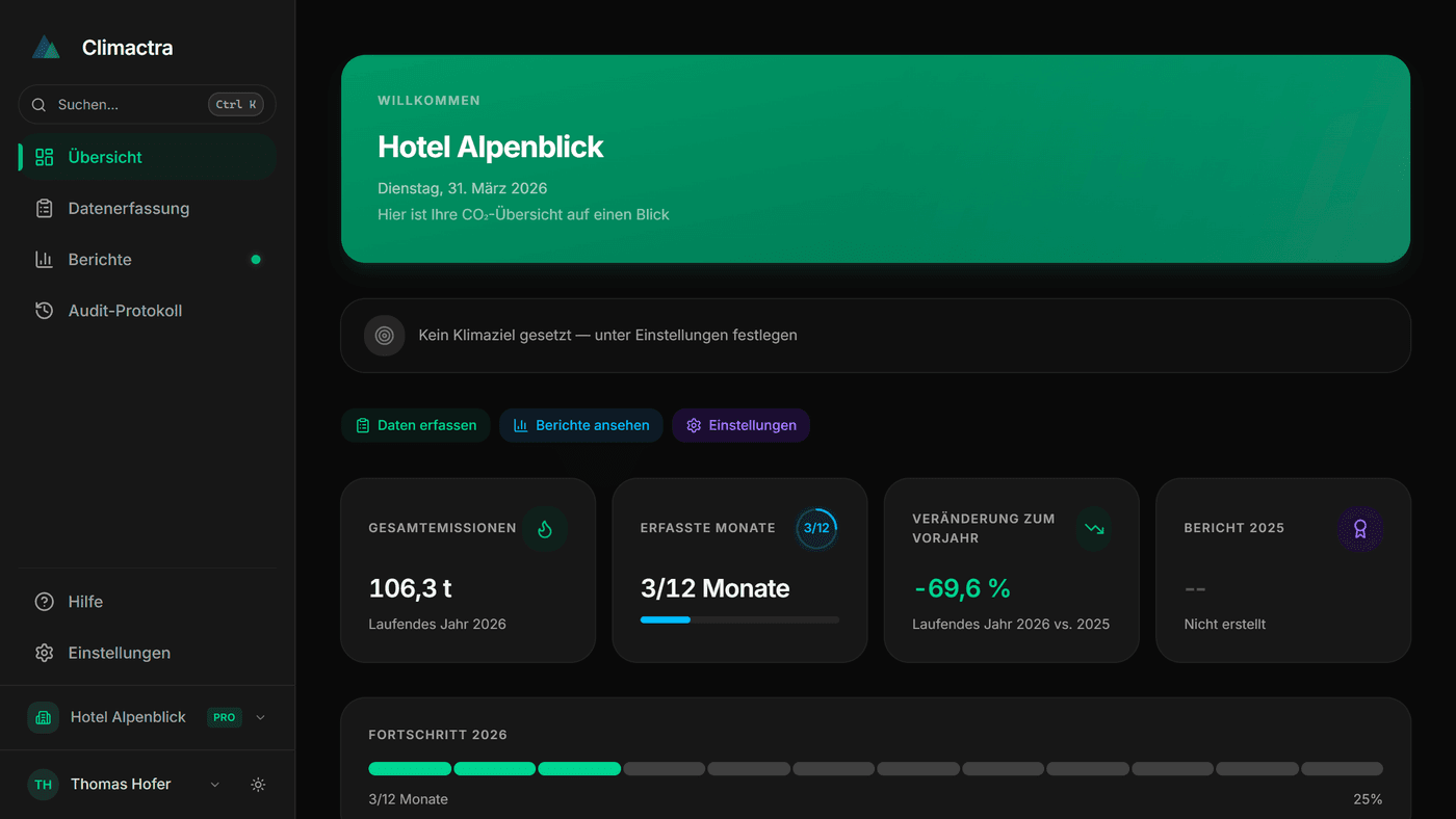 Climactra Dashboard — CO₂ accounting for hotels